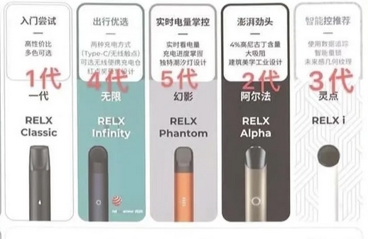 悦刻三代灵点 vs 四代无限：长期主义者的技术博弈与生存法则