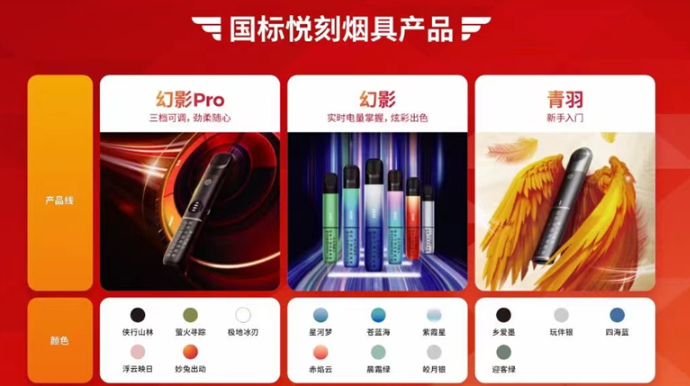 悦刻五代国标杆都有哪些？2025年最新悦刻国标杆所有款式价格介绍