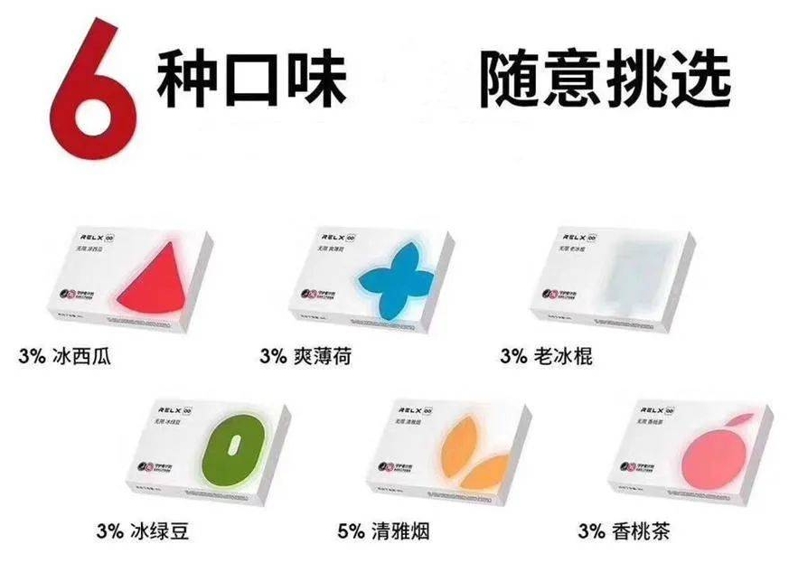 RELX悦刻电子烟 (14).png