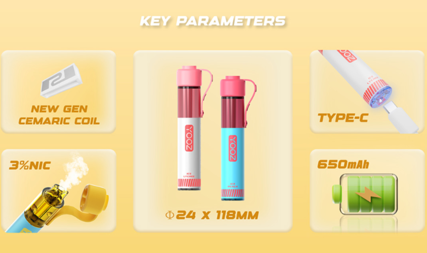 柚子积木(YOOZ INNOVATOR)一次性雾化设备 产品介绍:4000口长续航·Type‑C快充·可视化油仓